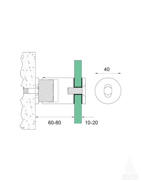 فیکس پوینت کد F36