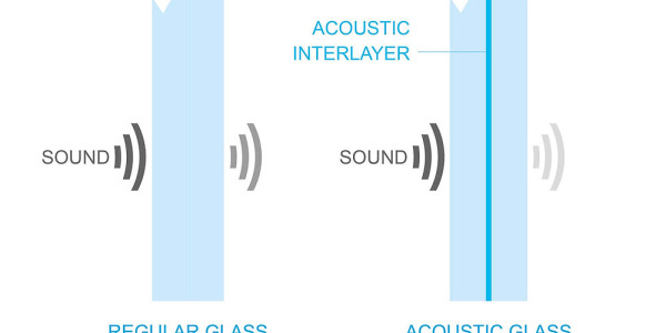 شیشه دوجداره آکوستیک و کنترل آلودگی صوتی در محیط‌های شهری